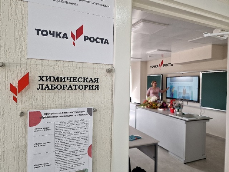 Фотогалерея.